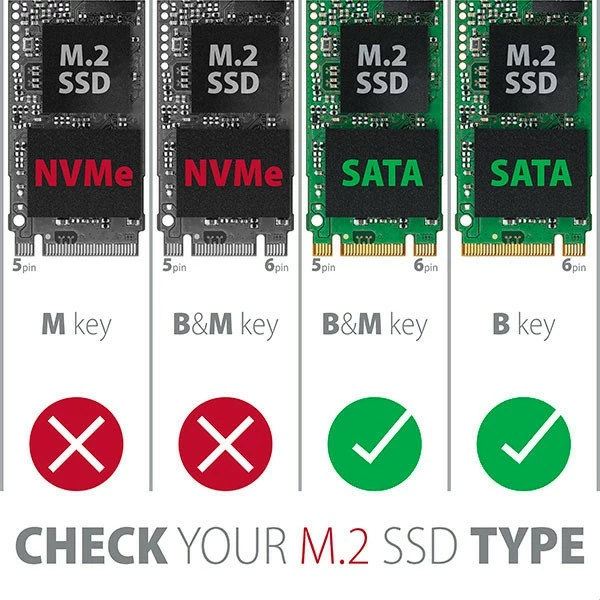 Notranje računalniško ohišje za SSD M.2 SATA, 2,5", AXAGON RSS-M2SD, srebrno Notranje računalniško ohišje za SSD M.2 SATA, 2,5", AXAGON RSS-M2SD, srebrno
