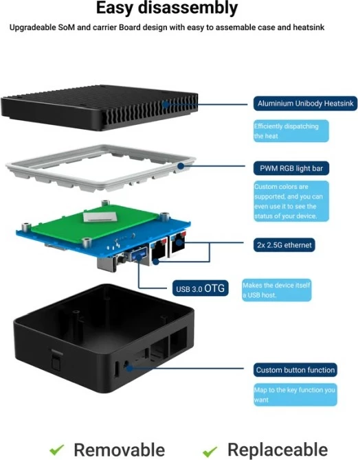 Omrežna naprava ALLNET Radxa E25 Set, 4GB RAM/16GB eMMC, z računalniškim ohišjem Omrežna naprava ALLNET Radxa E25 Set, 4GB RAM/16GB eMMC, z računalniškim ohišjem