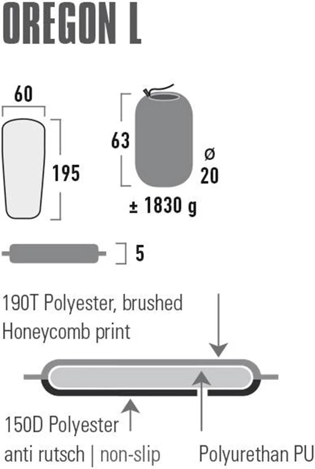 Samopuhajajoča blazina Oregon L 195x60x5, High Peak, zelena