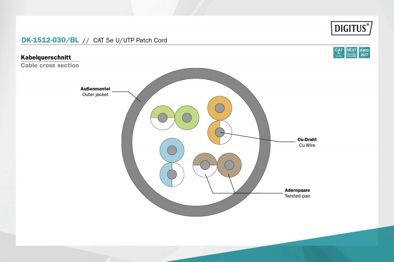 Omrežni kabel Cat 5e, 3 m, črn Digitus DK-1512-030/BL
