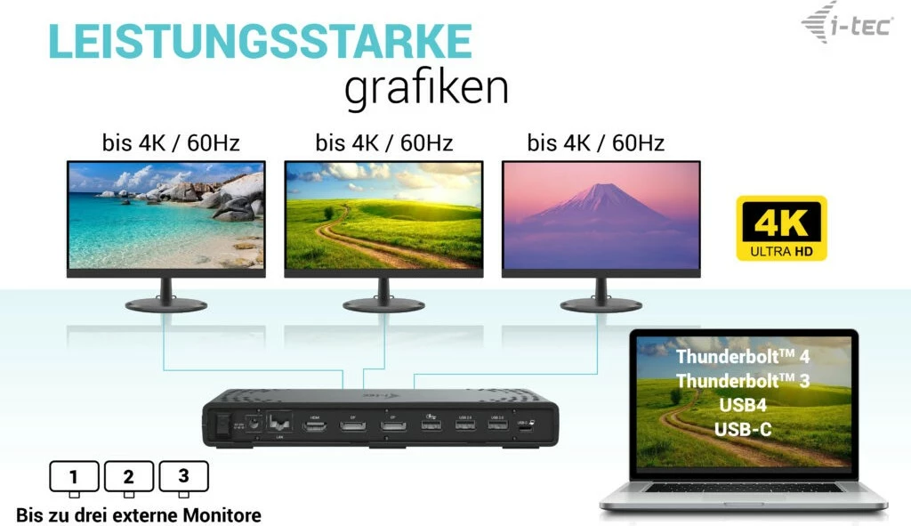 Docking postaja USB-C Triple Display Gen 2, 100W, 3x monitor, I-Tec, črna