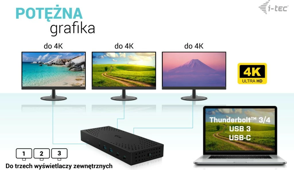 Dokovna postaja i-tec CATRIPLE4KDOCKPD2, 3x 4K, USB 3.0/USB-C/Thunderbolt, 100W, črna