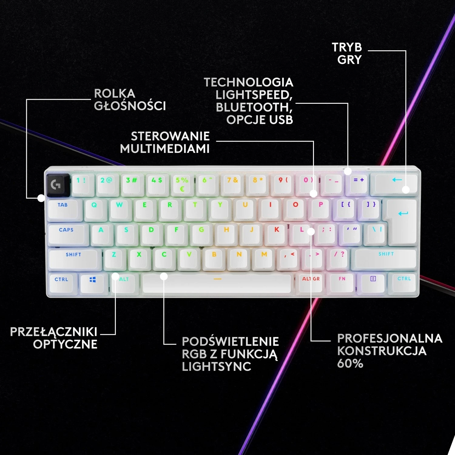 Mehanska tipkovnica z optično-tehnično stikalo Logitech G Pro X 60 Lightspeed, RGB, bela