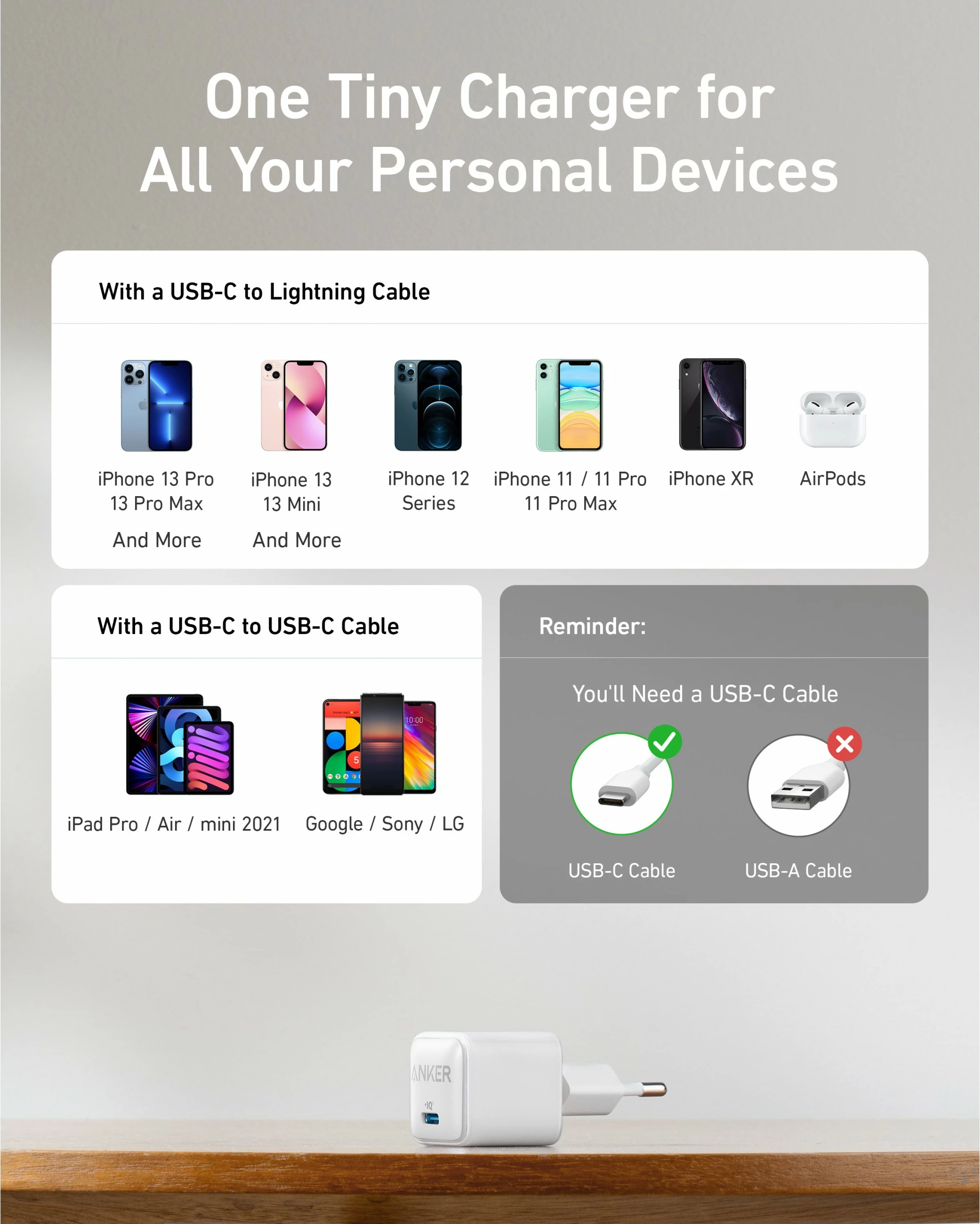 Polnilec 20 W Anker 511 Nano Pro, USB, bel