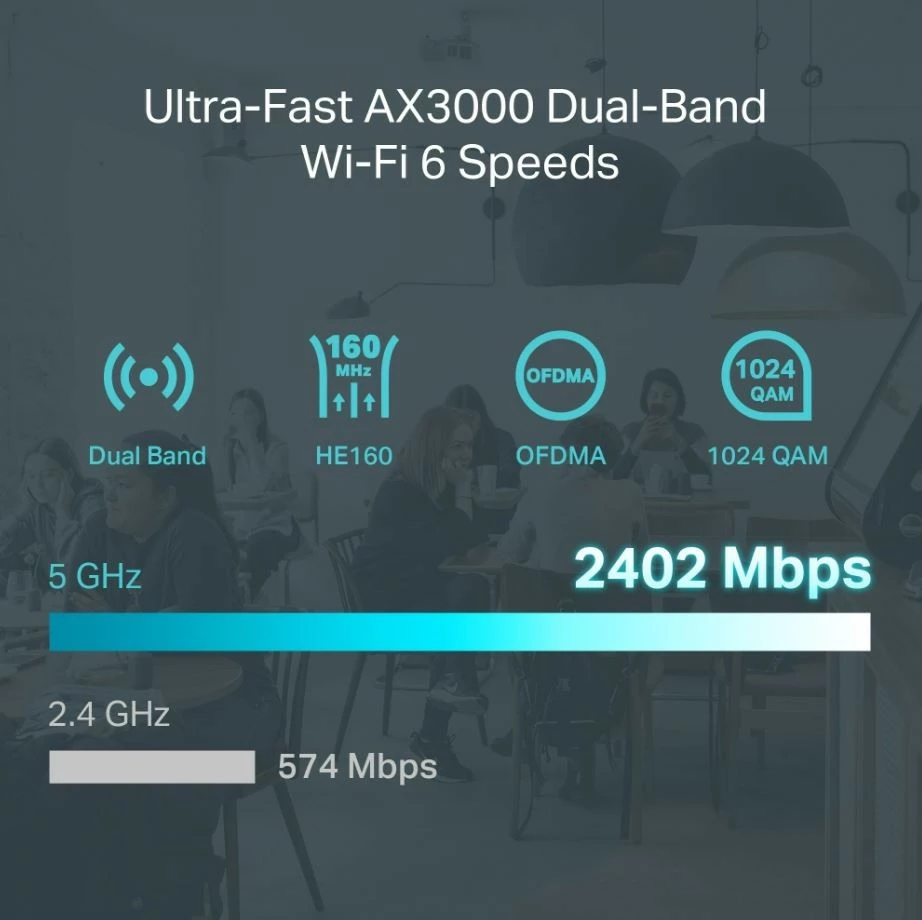 Usmerjevalnik Wi‑Fi 6 AX3000, 6 Gigabit vrat, 3 antene, črn, TP-LINK ER706W
