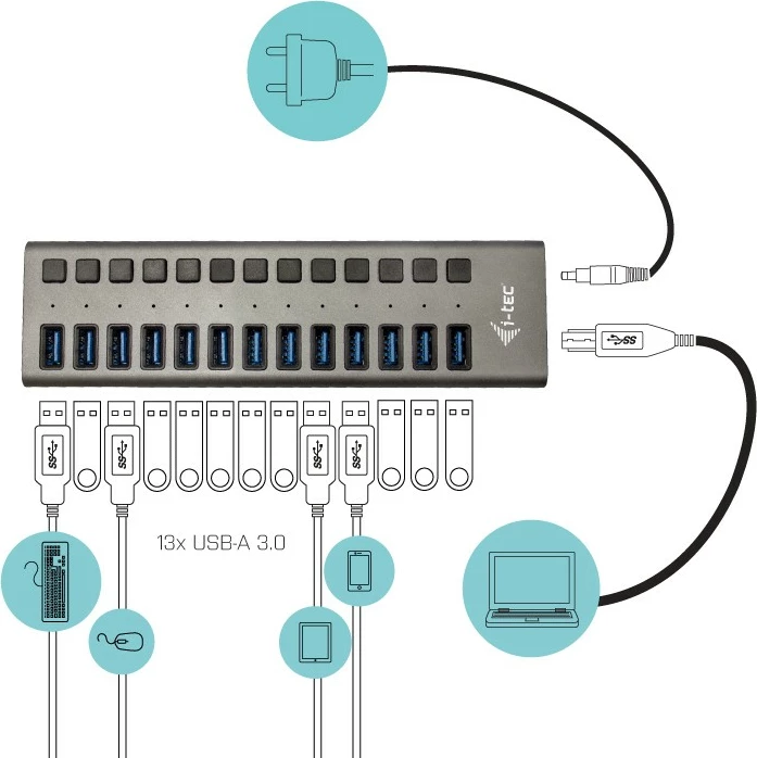 USB razdelilec 13 vrat I-Tec, 60 W, siv