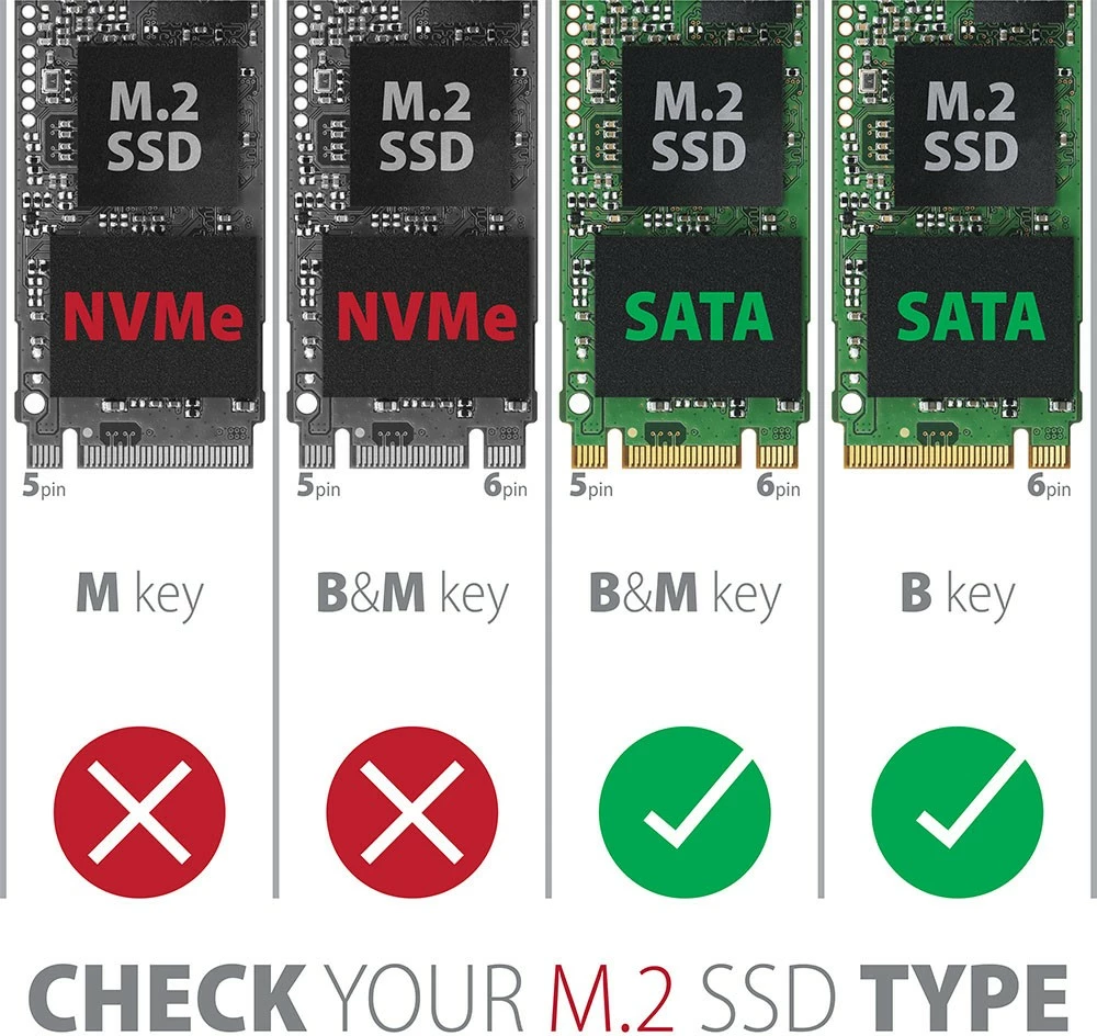 Razširitvena kartica AXAGON PCES-SA4M2, 2x SATA 6G + 2x M.2 B-key SATA, PCIe, črna