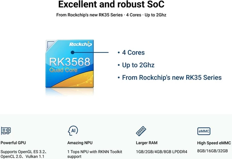 Omrežna naprava ALLNET Radxa E25 Set, 4GB RAM/16GB eMMC, z računalniškim ohišjem Omrežna naprava ALLNET Radxa E25 Set, 4GB RAM/16GB eMMC, z računalniškim ohišjem