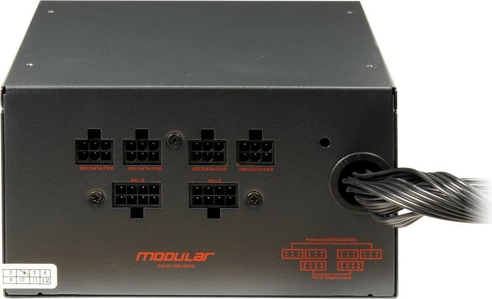 Furniznik z energijo Inter-Tech HiPower SP-750CM, 750W, pol-modularen, ATX, črn