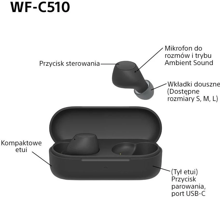 Slušalke True Wireless, Sony WF-C510, Bluetooth 5.3, črne