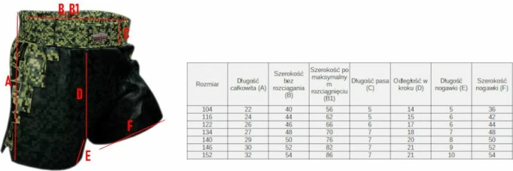 Kratke hlače za otroke Masters, črne in zelene