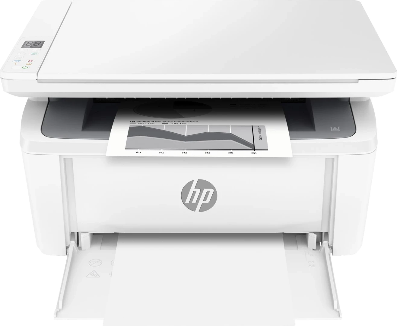 Laser tiskalnik HP LaserJet MFP M140w, črno-beli