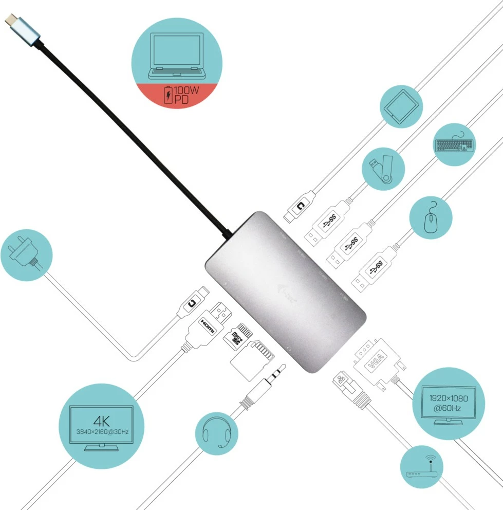 USB-C dok z vzmetnim kablom I-Tec Metal Nano Dock, siv