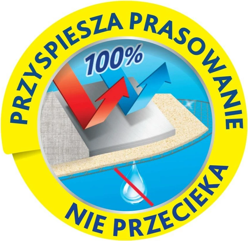 Tavelka za likanje Total Reflect Plus Vileda M, 120 x 38 cm, siv