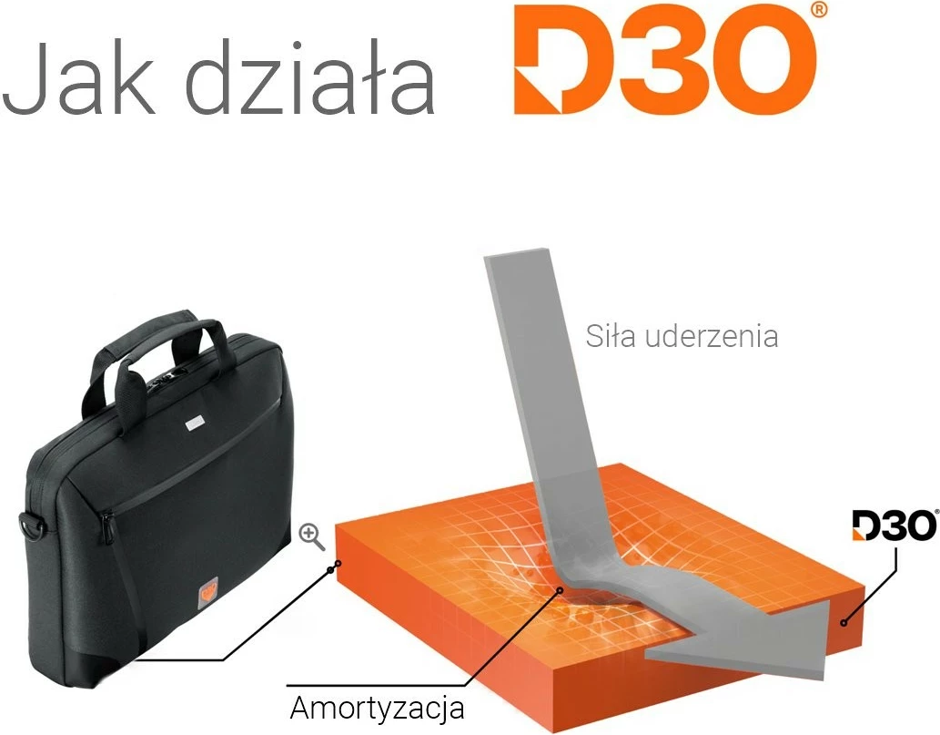 Torba za prenosnik Hama Extreme Protect 227051, 15,6–16,2 palca, črna