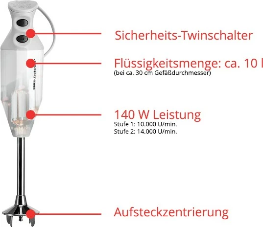 Rokni mešalnik UNOLD ESGE-Zauberstab M 122 S, 0,6 L, bel Rokni mešalnik UNOLD ESGE-Zauberstab M 122 S, 0,6 L, bel