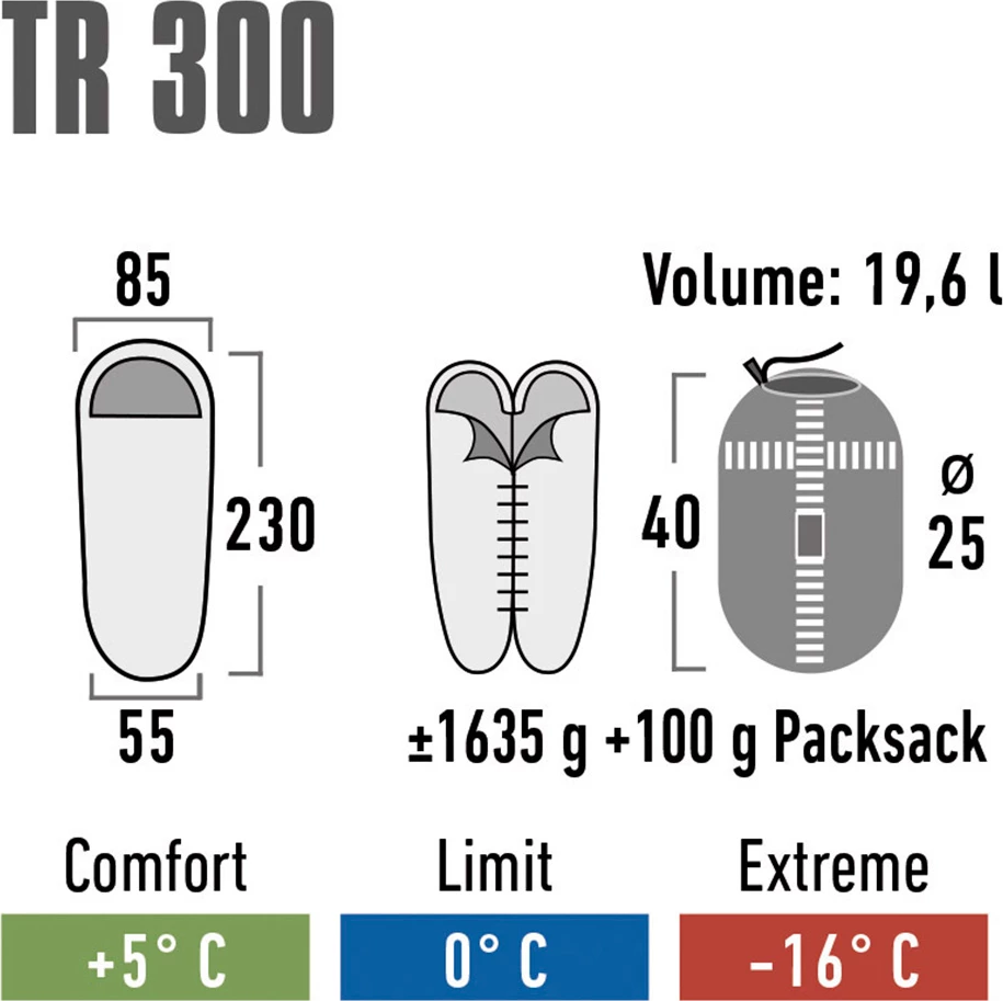 Spalna vreča High Peak, bordo-siva