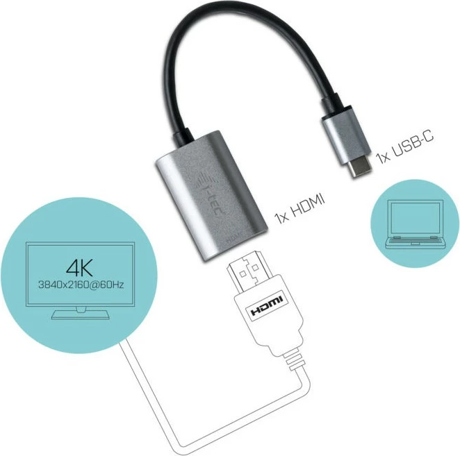 Adapter USB-C v HDMI I-Tec, 4K/60Hz, 0,15 m, kovinski, sivo/turkizen