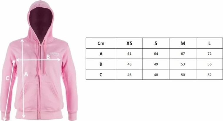 Duks za ženske Masters, moder