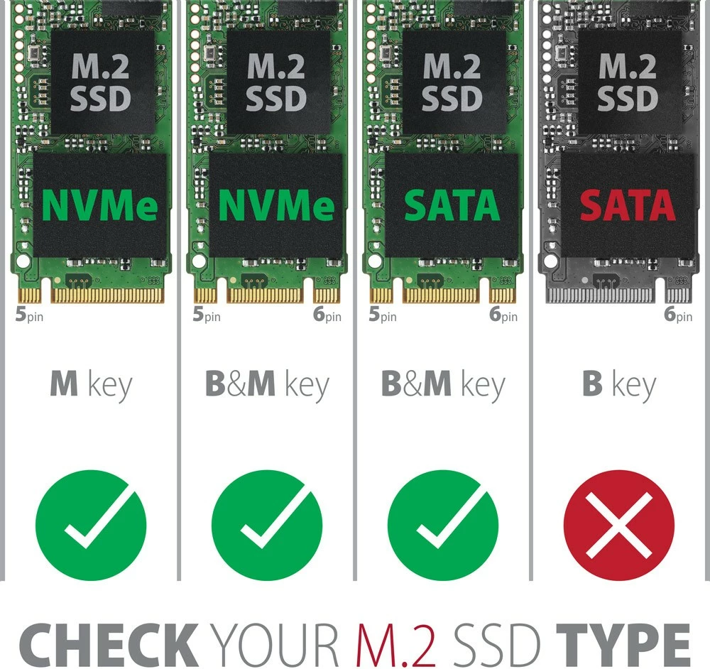 Zunanje računalniško ohišje za SSD M.2 NVMe in SATA, USB-C 3.2 Gen 2, črno - AXAGON EEM2-GTS2 Zunanje računalniško ohišje za SSD M.2 NVMe in SATA, USB-C 3.2 Gen 2, črno - AXAGON EEM2-GTS2