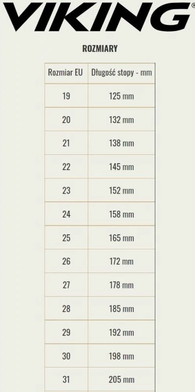 Čizme za otroke Viking, rožnate