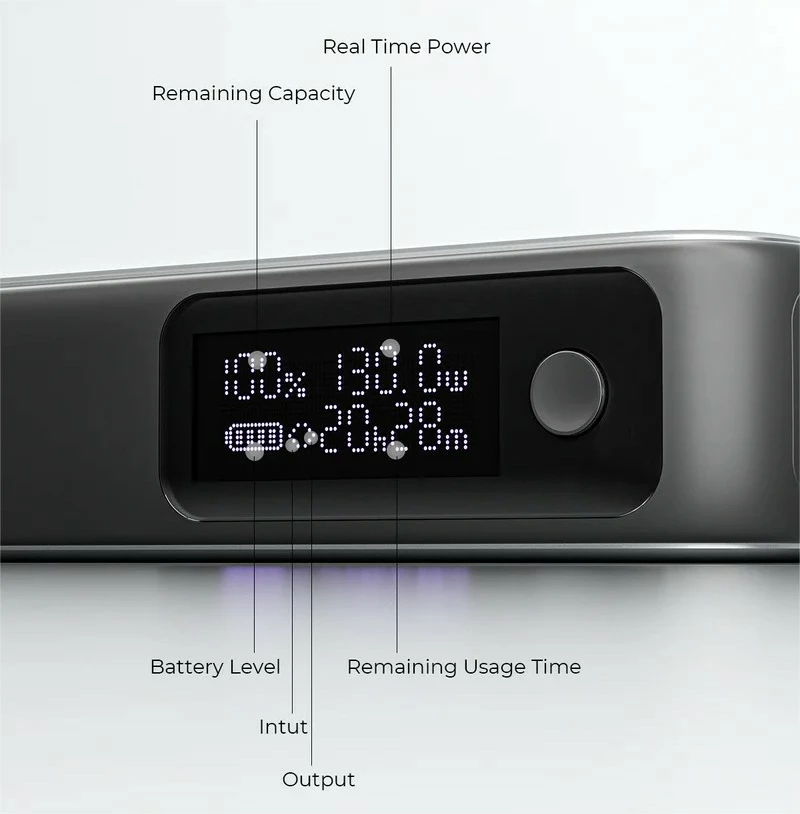 Power bank 20000 mAh, 130W, 4x USB, USB-C kabel, LED, siv - AUKEY PB-Y48 Spark Sling