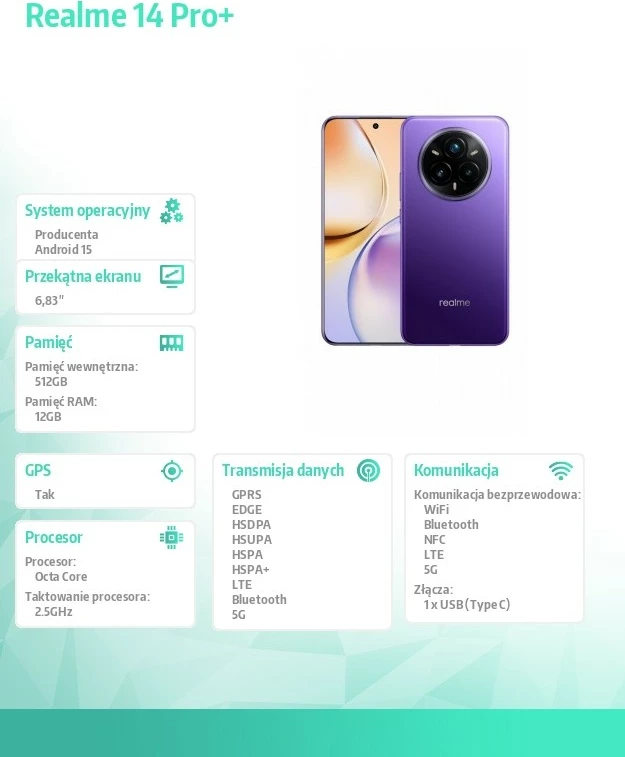 Pametni telefon Realme 14 Pro+, 12/512 GB, 6,83", 5G, Snapdragon 7s Gen 3, periskopska kamera 3x OIS, Dual SIM, Nebula Purple