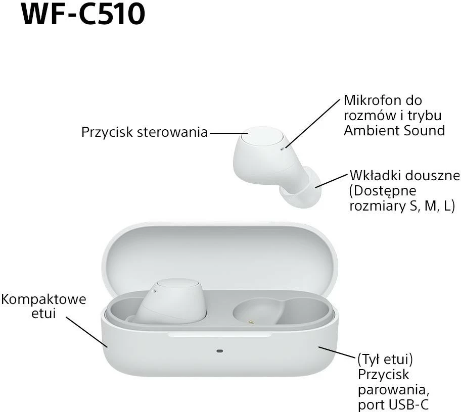 In-ear slušalke Sony WF-C510, Bluetooth 5.3, bele