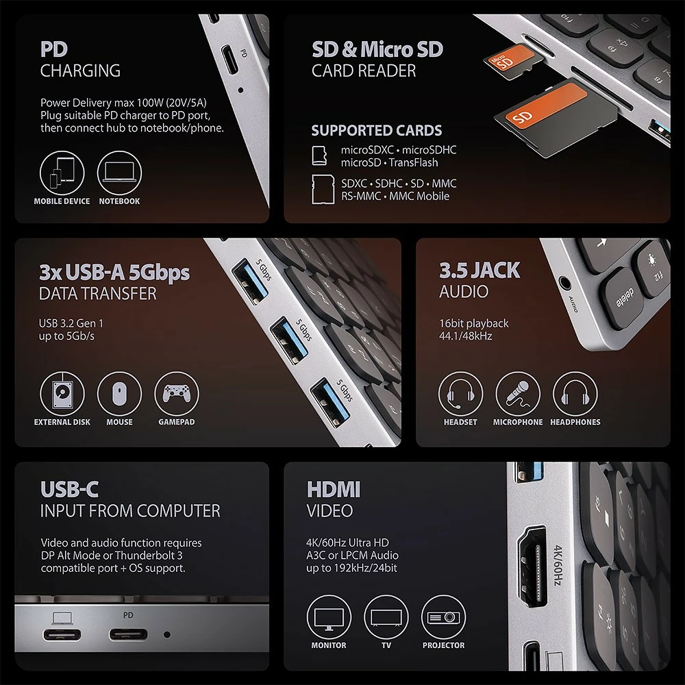 Tipkovnica z USB-C hub 9-v-1, cirilična postavitev, 60 cm, siva, AXAGON HMC-KB-CRL Tipkovnica z USB-C hub 9-v-1, cirilična postavitev, 60 cm, siva, AXAGON HMC-KB-CRL