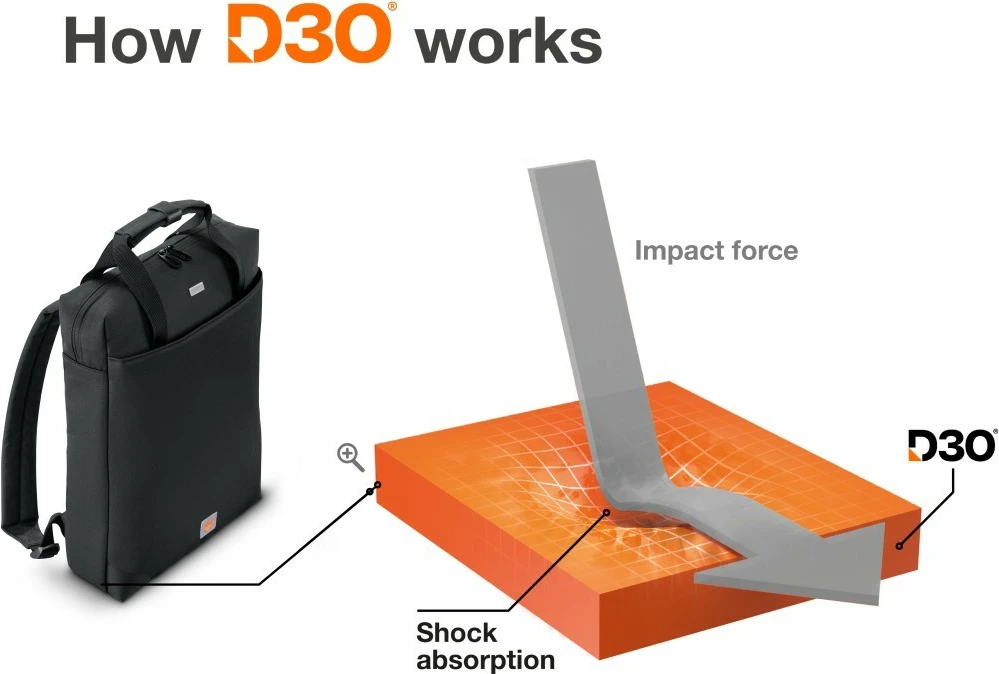 Nahrbtnik za prenosnik 16,2-palčni Hama Extreme, črn