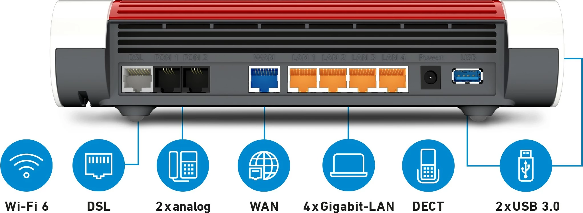 Router AVM FRITZ!Box 7590 AX, Wi‑Fi 6 (802.11ax), dvosistemski (2,4 GHz / 5 GHz), bel