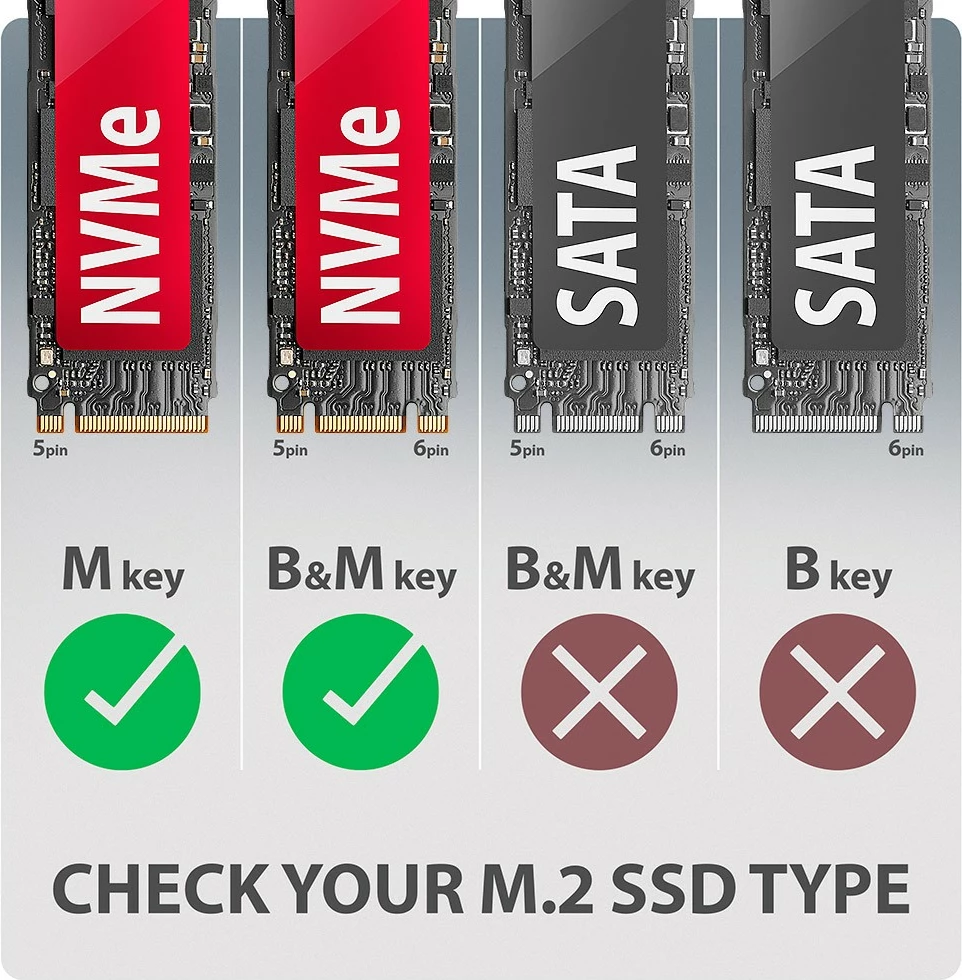 Zunanje ohišje za SSD M.2 NVMe AXAGON EEM2-20G, USB-C 3.2 Gen 2x2, 20Gbps, alumin, črno Zunanje ohišje za SSD M.2 NVMe AXAGON EEM2-20G, USB-C 3.2 Gen 2x2, 20Gbps, alumin, črno