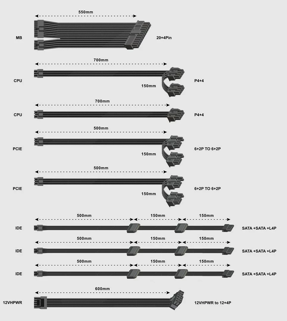 Napajalnik za računalnik Gembird Fornax Power 750W, 80 PLUS Gold, črn