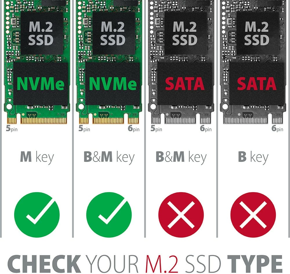 Zunanja ohišje za M.2 NVMe SSD AXAGON EEM2-UB2, USB-C 3.2 Gen 2, črno Zunanja ohišje za M.2 NVMe SSD AXAGON EEM2-UB2, USB-C 3.2 Gen 2, črno