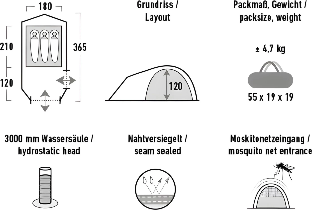 Šotor za 3 osebe High Peak Kira 3.1, zelen