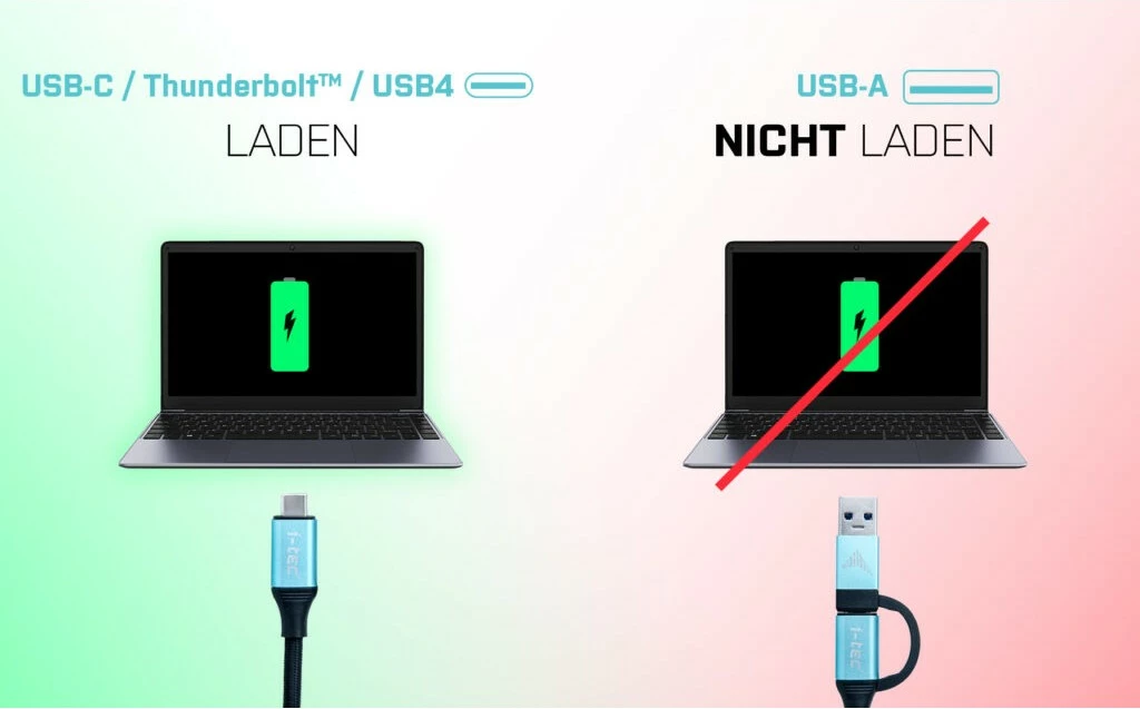 Docking postaja z 3 zasloni, 100W, i-Tec USB 3.0/USB-C/Thunderbolt, srebrna