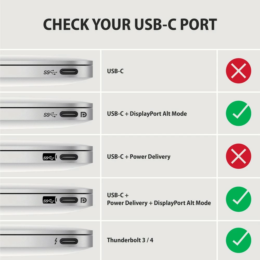 Aktivni adapter USB-C na HDMI 2.0, 25 cm, AXAGON RVC-HI2M, siv Aktivni adapter USB-C na HDMI 2.0, 25 cm, AXAGON RVC-HI2M, siv