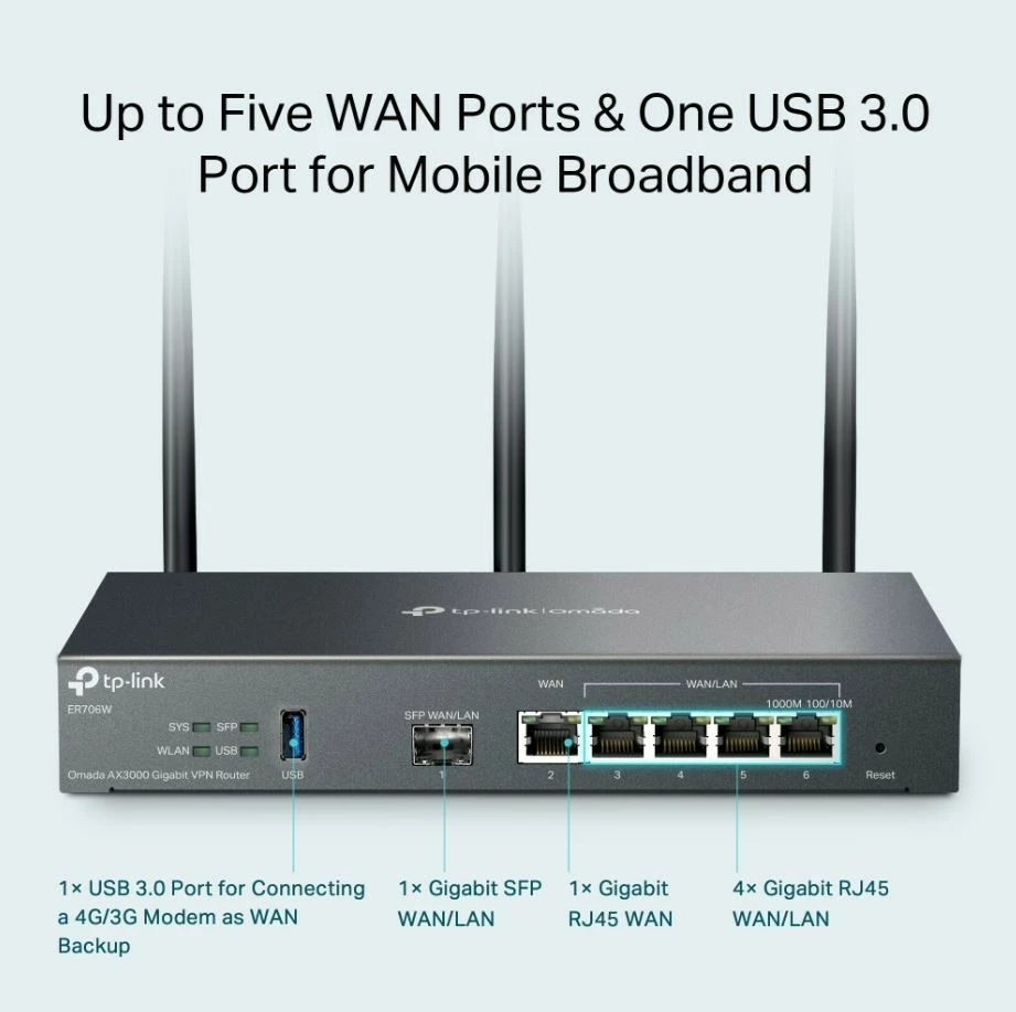 Usmerjevalnik Wi‑Fi 6 AX3000, 6 Gigabit vrat, 3 antene, črn, TP-LINK ER706W
