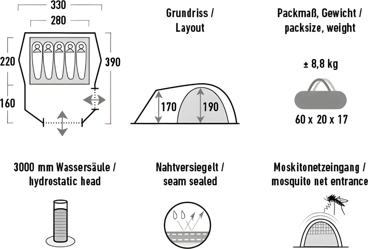 Družinska šotor High Peak, zelen