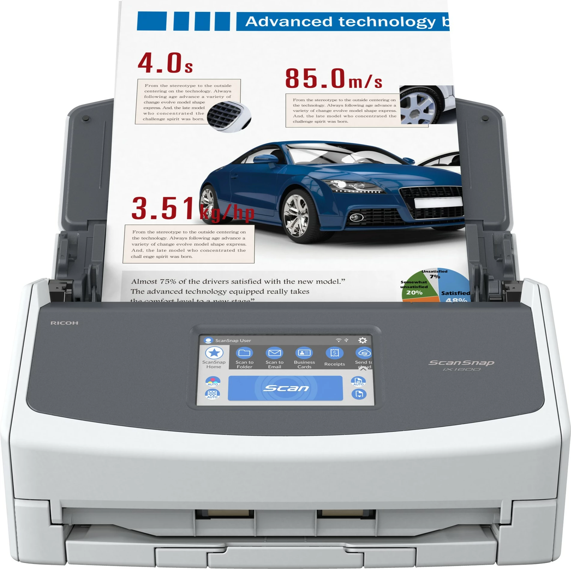 Hitri skener za osebno produktivnost Ricoh ScanSnap iX1600, 216 x 360 mm, 600 x 600 DPI, 40 ppm, ADF + ročno vnos, bel, TFT