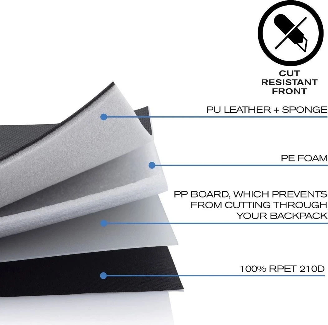 Nahrbtnik za prenosnik XD Design, 17'', črn