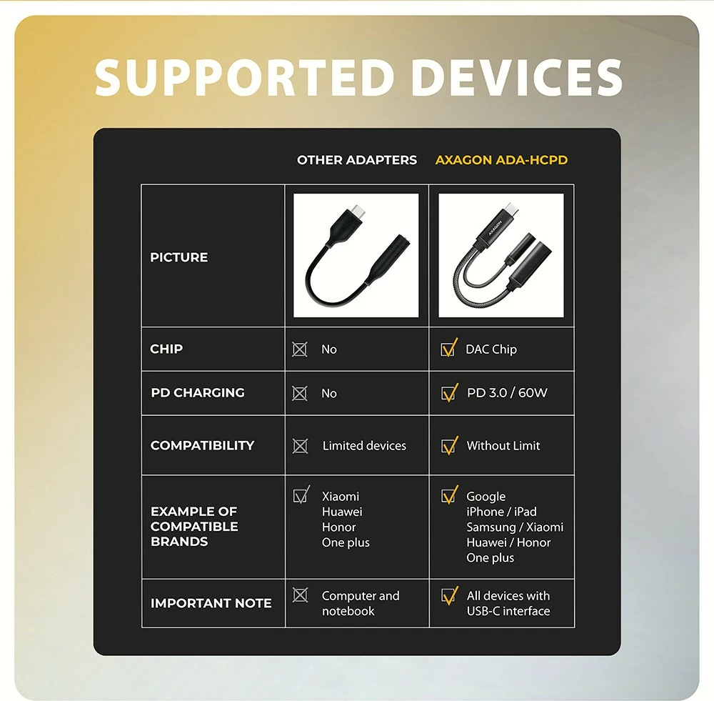 Zunanja zvočna kartica AXAGON ADA-HCPD, USB-C, DAC 32-bit, 384 kHz, PD 60 W, črna Zunanja zvočna kartica AXAGON ADA-HCPD, USB-C, DAC 32-bit, 384 kHz, PD 60 W, črna