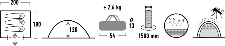 Tenda za 3 osebe High Peak, modro-siva