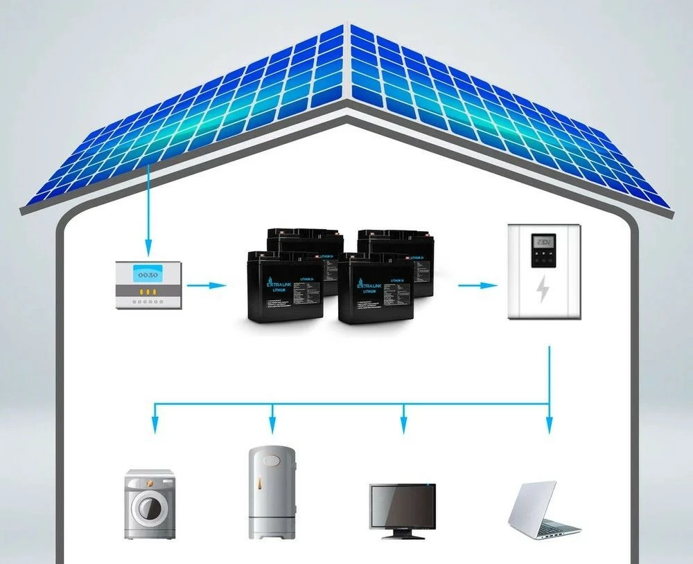 LiFePO4 baterija Extralink EX.30424, 24Ah, 12.8V, črna