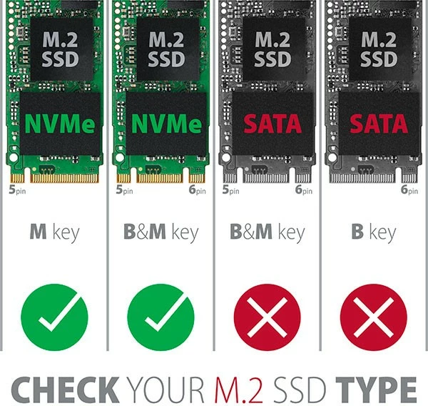 Zunanji računalniško ohišje za NVMe M.2 SSD, USB-C 3.2 Gen 2, 42–80 mm, srebrno/črno — AXAGON EEM2-UG2 Zunanji računalniško ohišje za NVMe M.2 SSD, USB-C 3.2 Gen 2, 42–80 mm, srebrno/črno — AXAGON EEM2-UG2