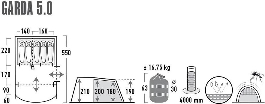 Kamp šotor High Peak, sivo-zelena