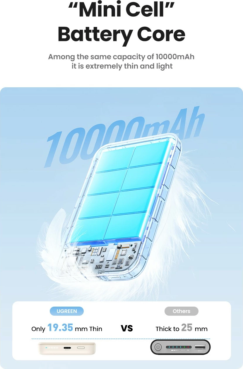 Brezžični polnilnik (powerbank) Ugreen 25208, 10000 mAh, Power Delivery 3.0, bež Brezžični polnilnik (powerbank) Ugreen 25208, 10000 mAh, Power Delivery 3.0, bež