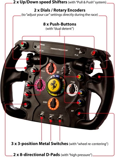 Dirkalni volan Thrustmaster AddOn Ferrari F1, brezžični, za PC/Konzole, črn