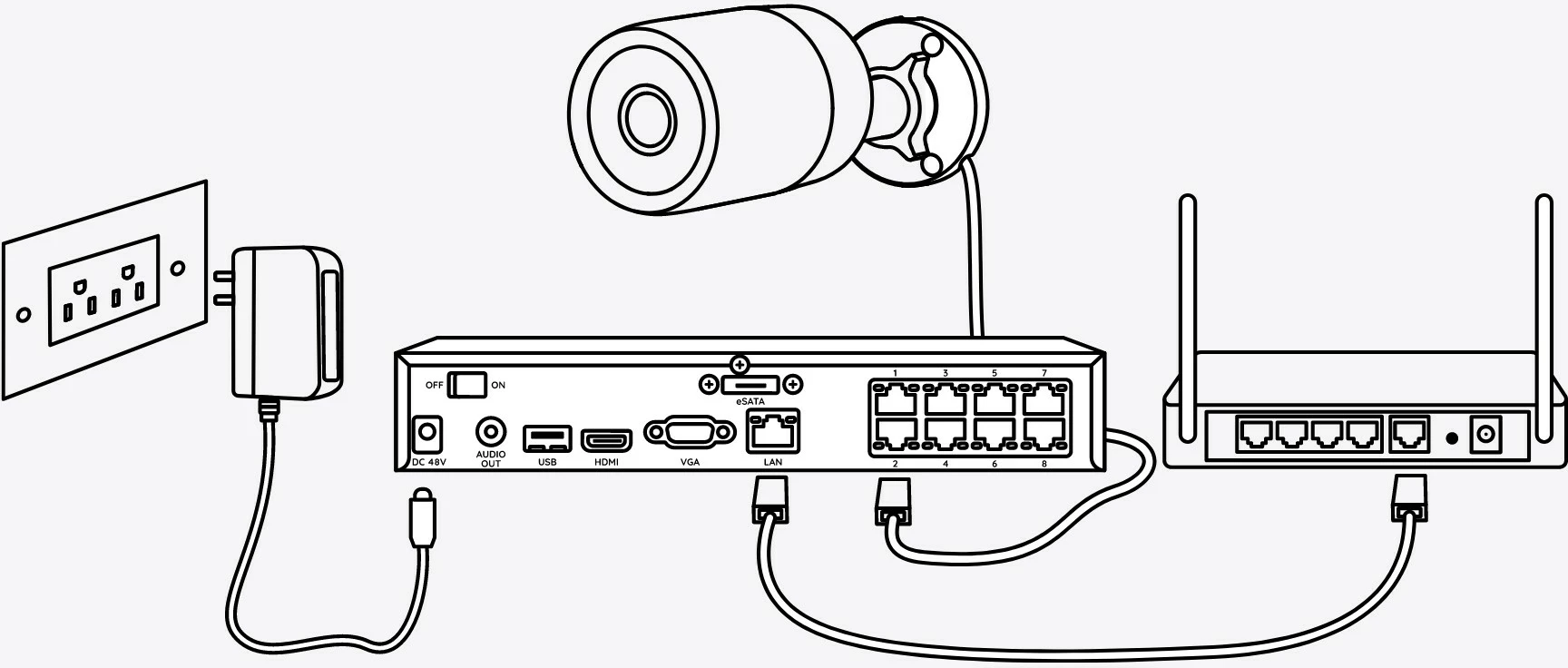 Varnostna kamera Reolink P330, 4K 8MP, 256GB, PoE, bela