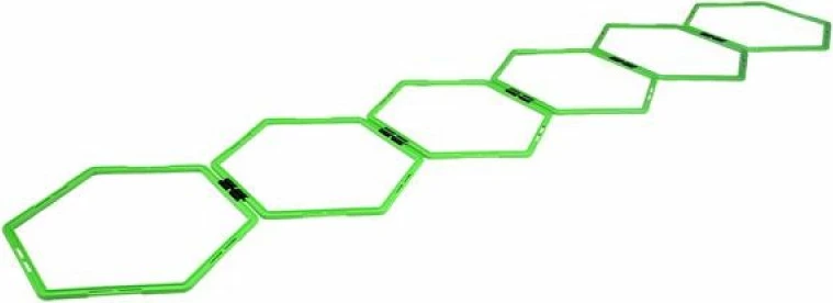 Mreža za koordinacijo HMS SKR06